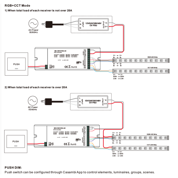 CONTROLEUR VARIATEUR RUBAN 7 IN 1 CASAMBI LED 12-48V