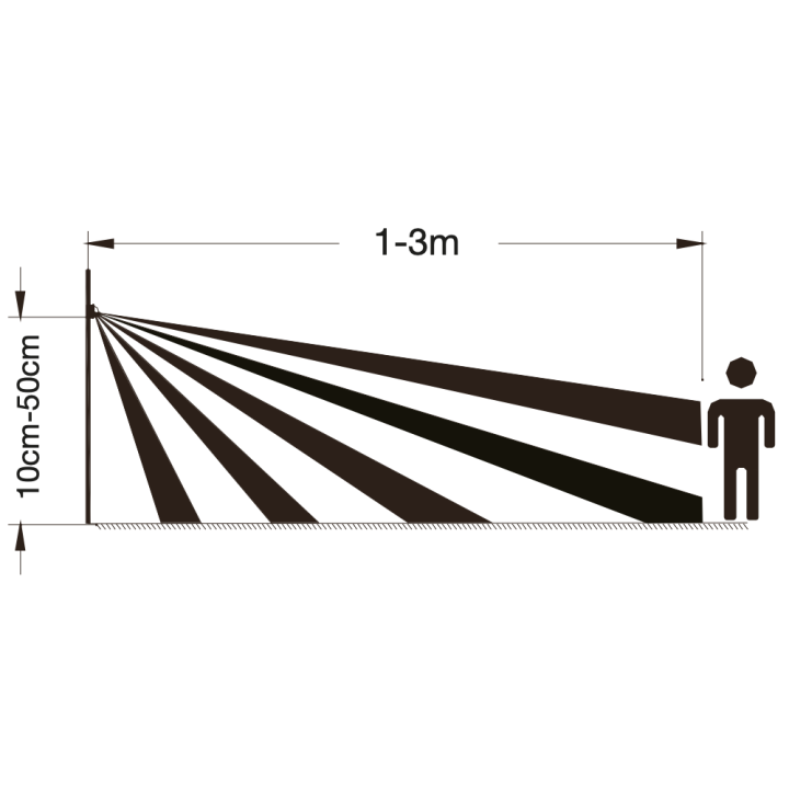 ENCASTRÉ MURAL CARÉE 80X80X41MM 2W CCT 80LM 90° PIR